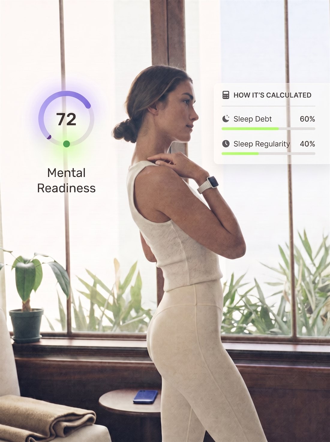 Mental readiness ring at 72, from sleep debt and sleep regularity