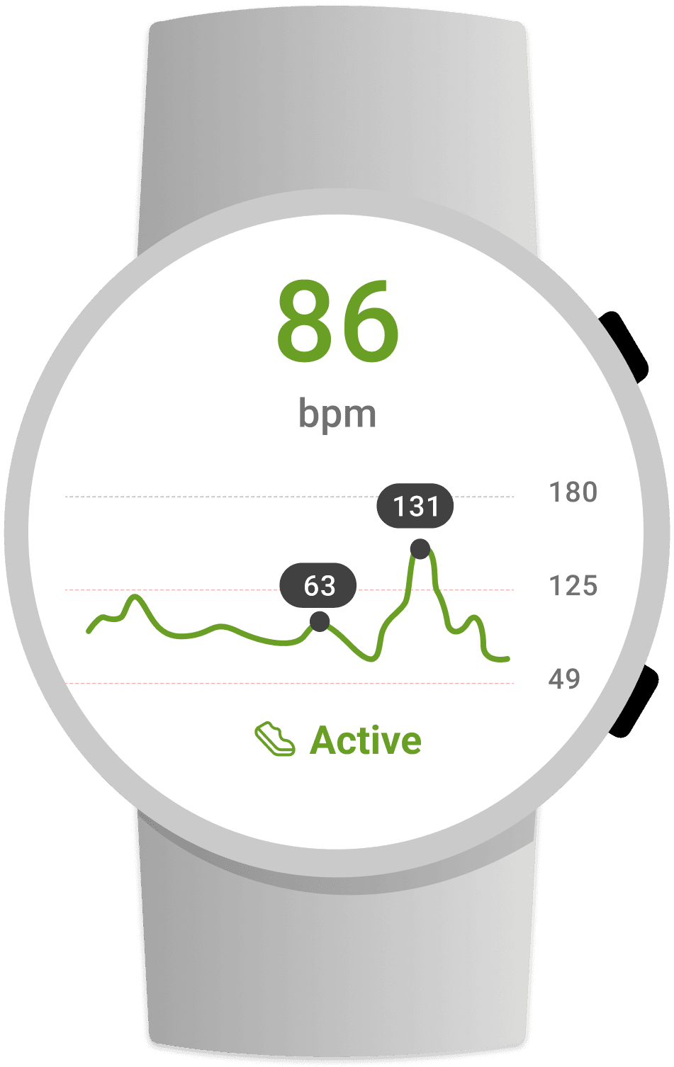 Zura on a smartwatch — live heart rate reading 86 bpm, active